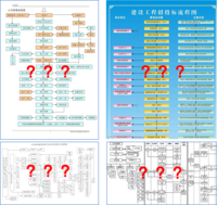 流程图案例.png
